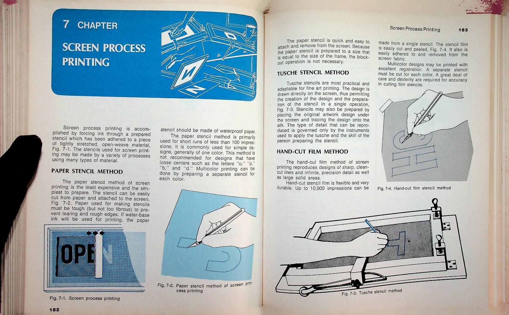 GRAPHIC COMMUNICATIONS