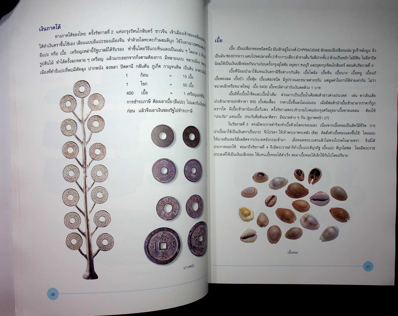 กษาปณ์ไทย