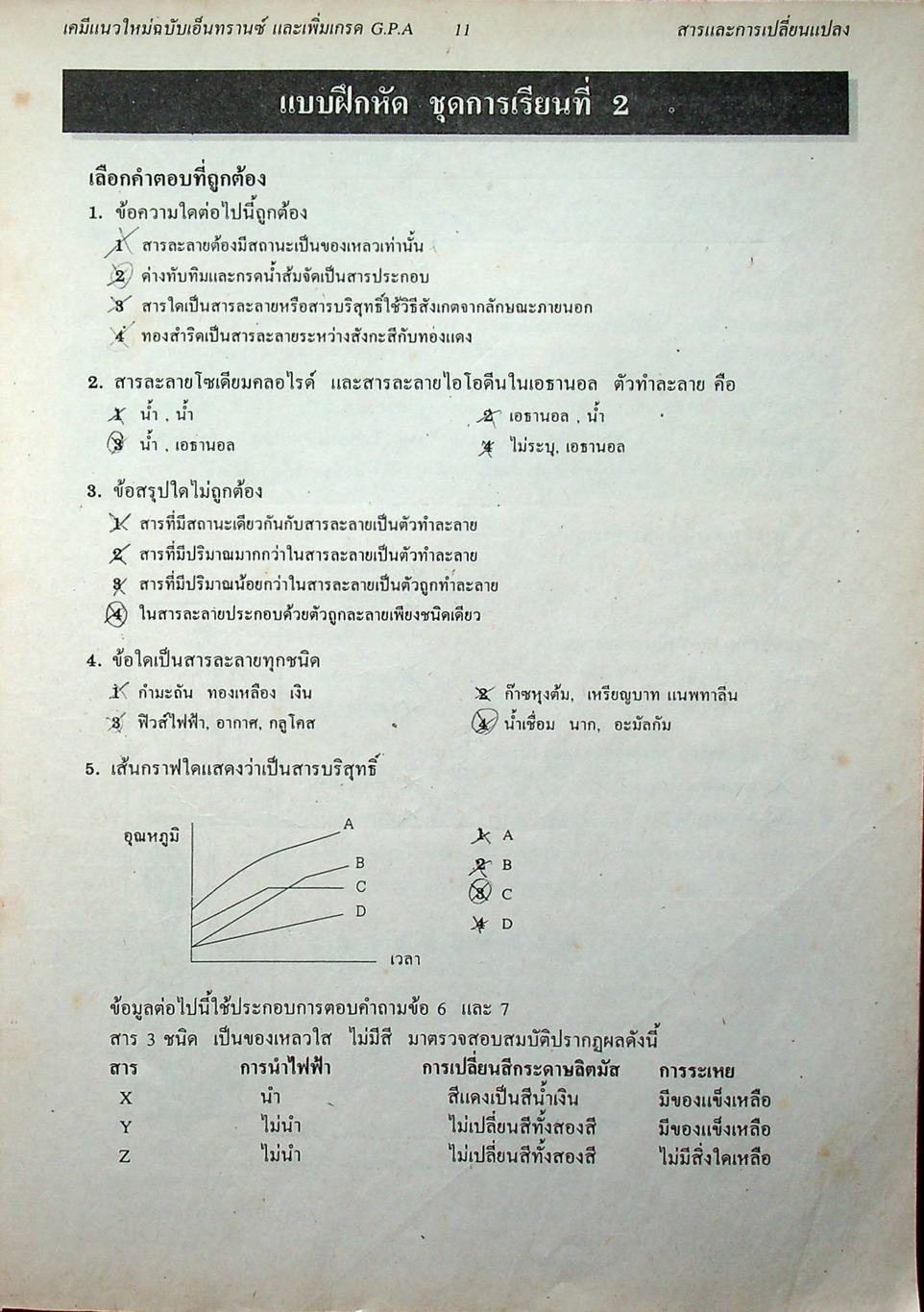 เคมี 1 ม.4 เล่ม 1 ว 432 โครงสร้าง 3