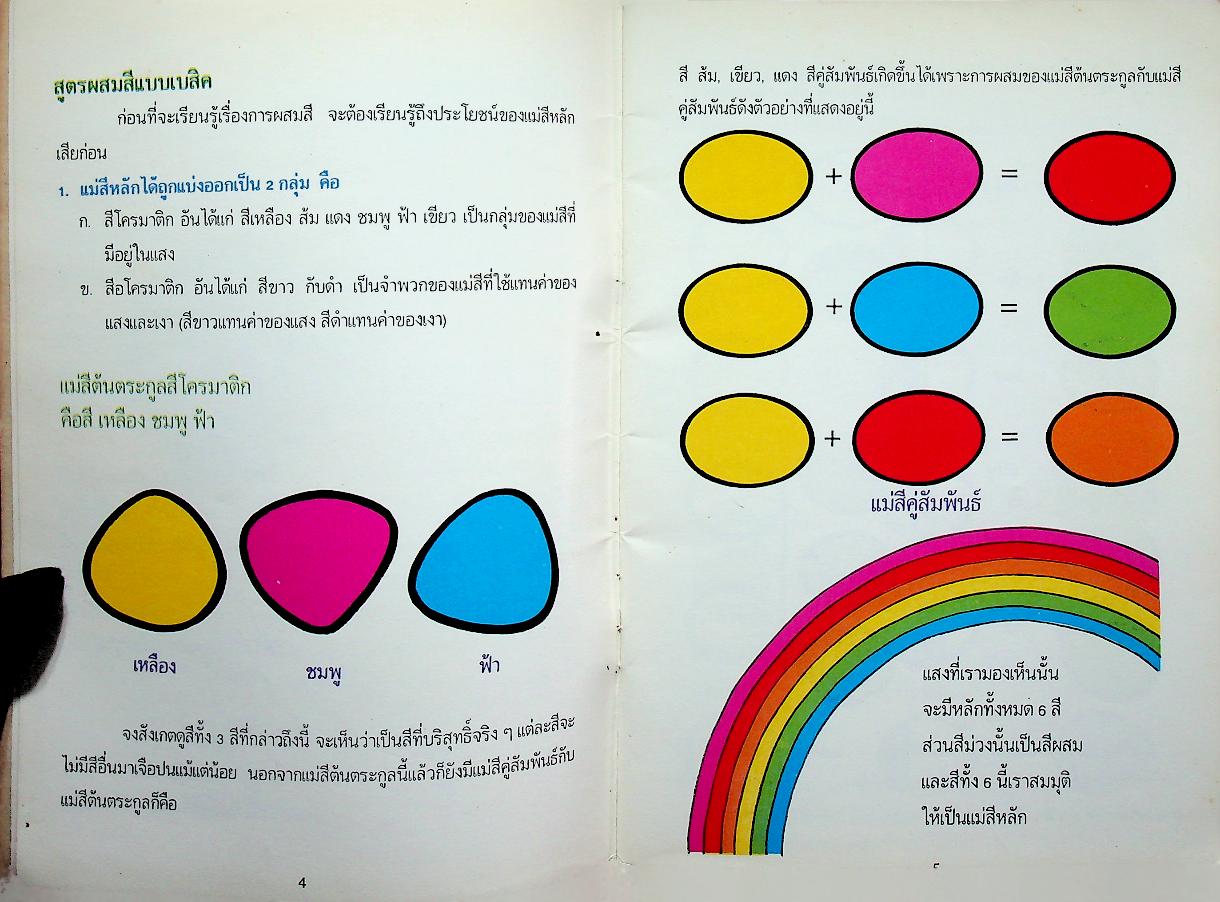 สูตรผสมสีแบบเบสิค