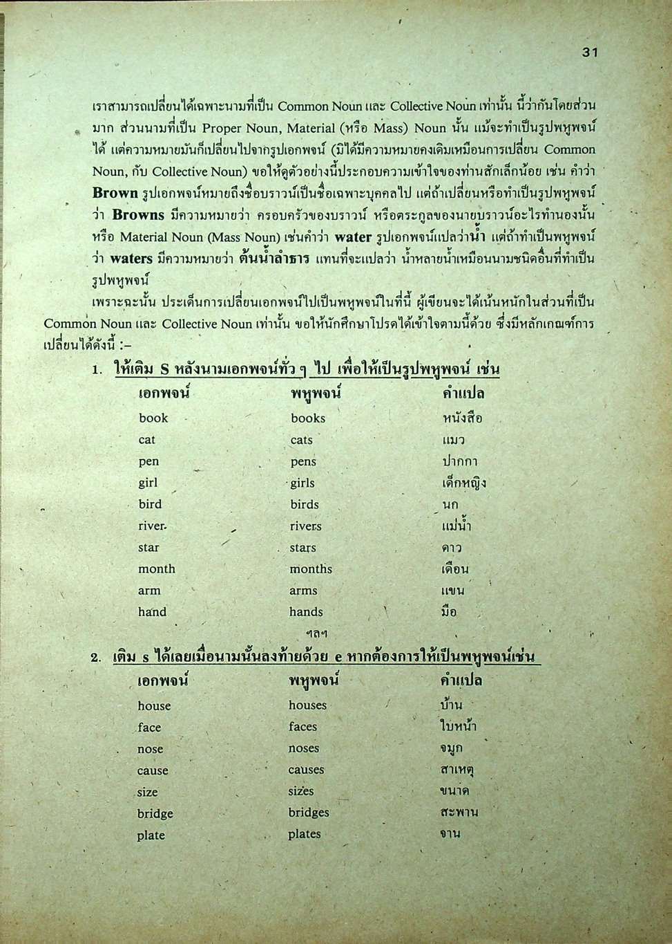 ADVANCED ENGLISH GRAMMAR FOR HIGH LEARNER