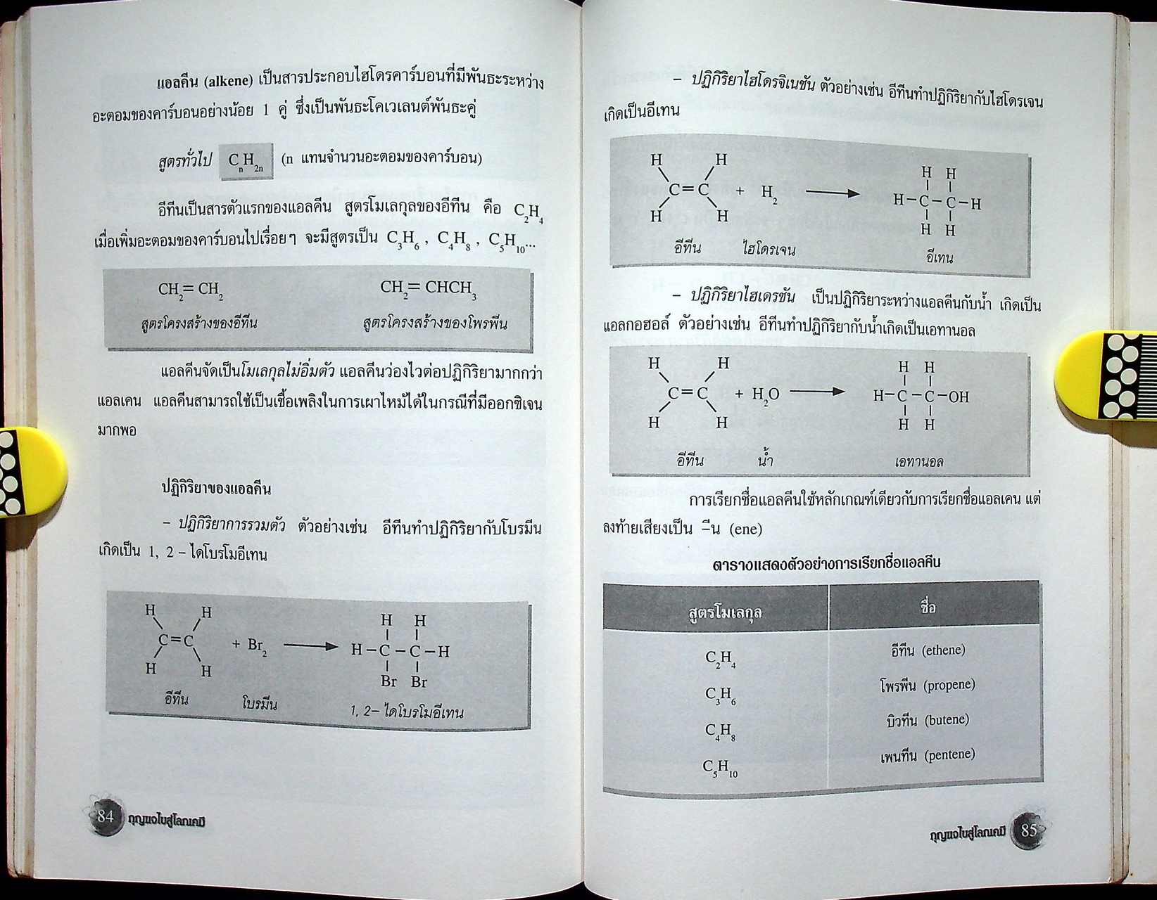 กุญแจไขสู่โลกเคมี