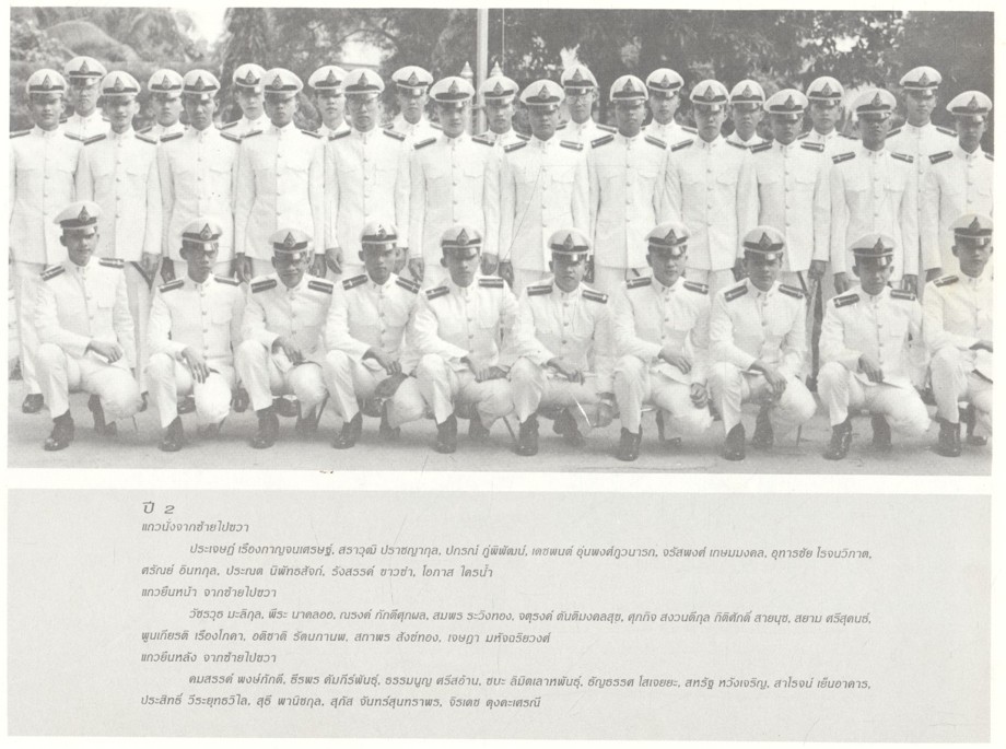 อนุสรณ์บัณฑิต รุ่น 7 วิทยาลัยแพทยศาสตร์พระมงกุฎเกล้า กว่าจะเป็นหมอทหาร