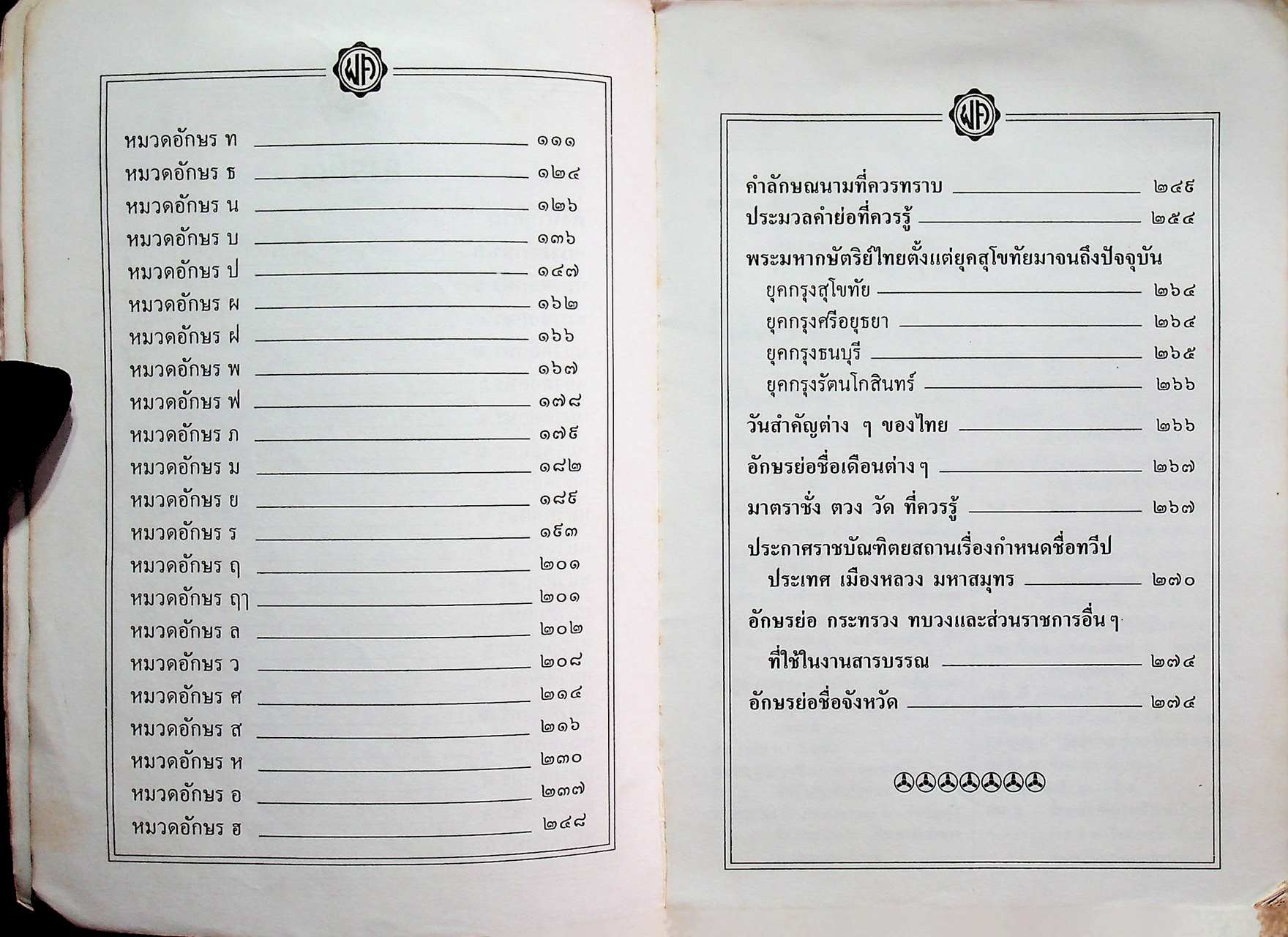 พจนานุกรมนักเรียน ฉบับสมบูรณ์