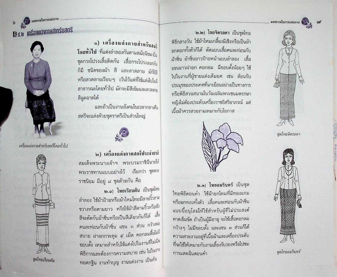 หนังสือเสริมความรู้ ชุดสร้างสรรค์เยาวชน งามจรรยา งามมรรยาท