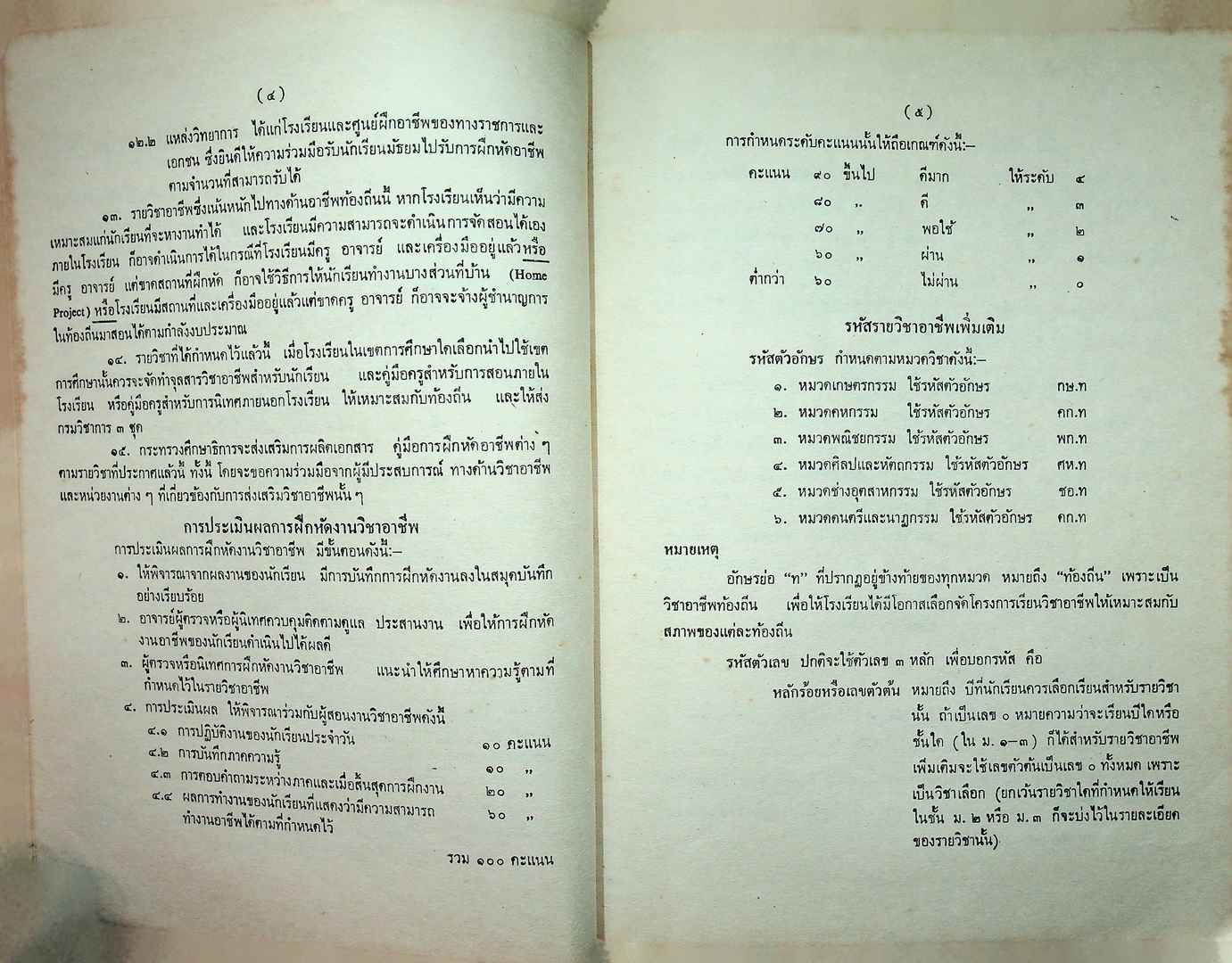 หนังสือรายวิชาอาชีพ (เพิ่มเติม) ในหลักสูตรมัธยมตอนต้น พุทฑศักราช ๒๕๒๑