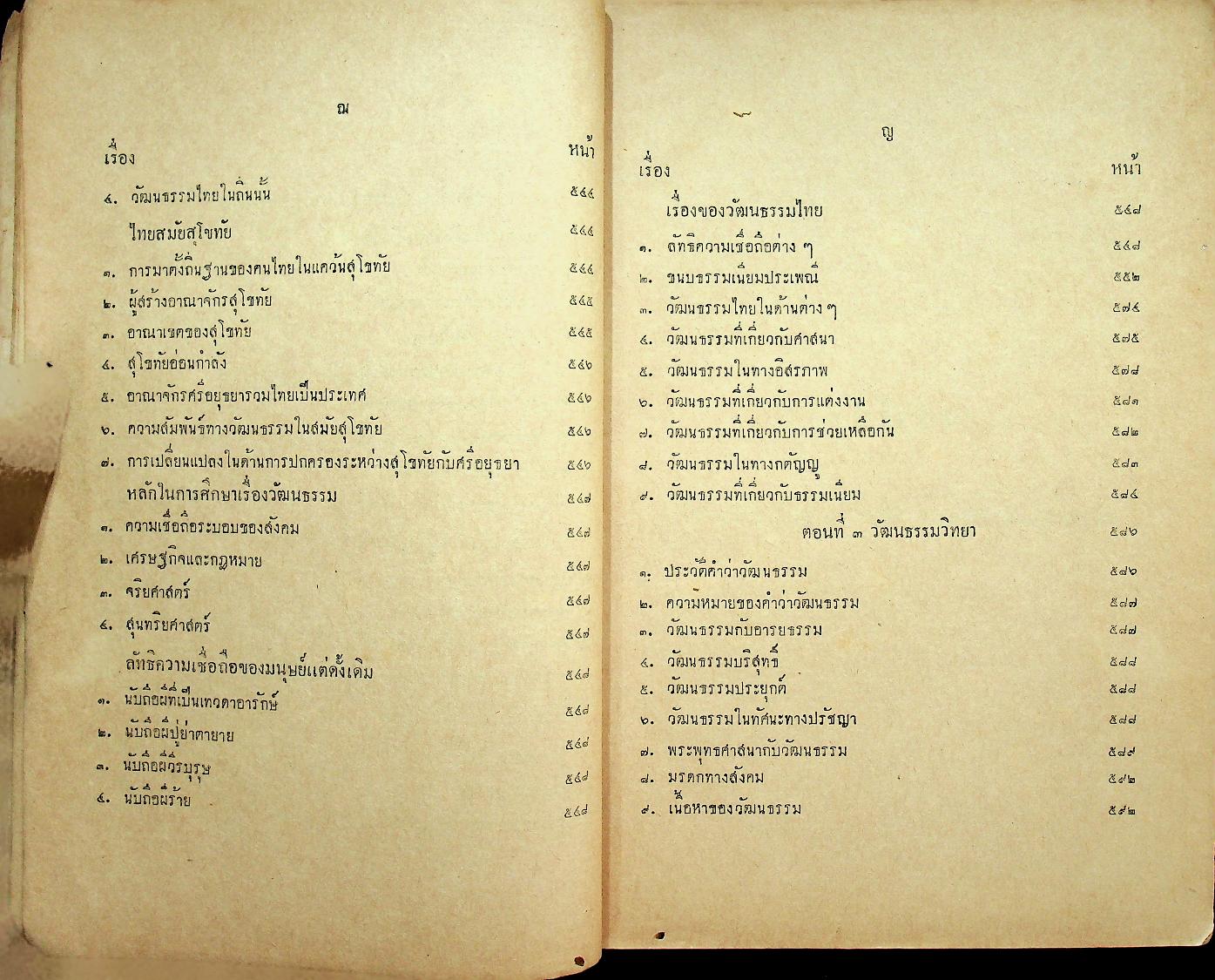 ประมวลวัฒนธรรมแห่งชาติ (ฉบับสมบูรณ์)