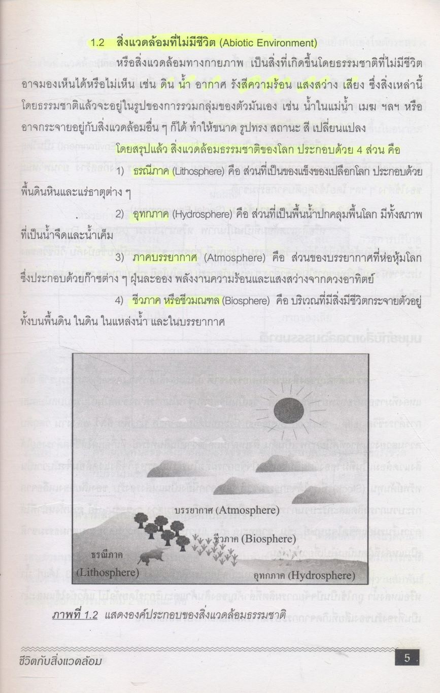 ชีวิตกับสิ่งแวดล้อม