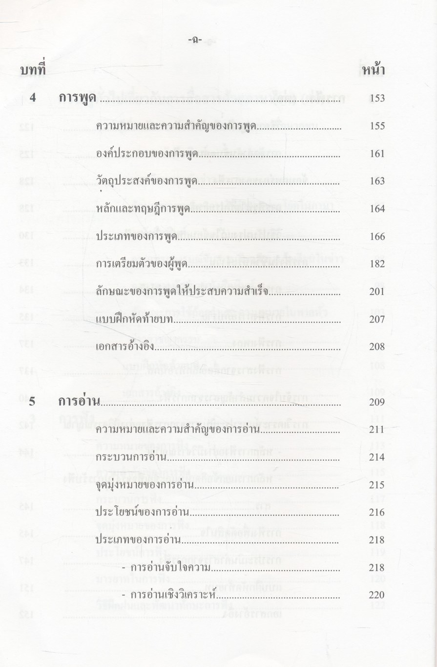 ภาษาไทยเพื่อการสื่อสาร Thai for Communication GEN1021