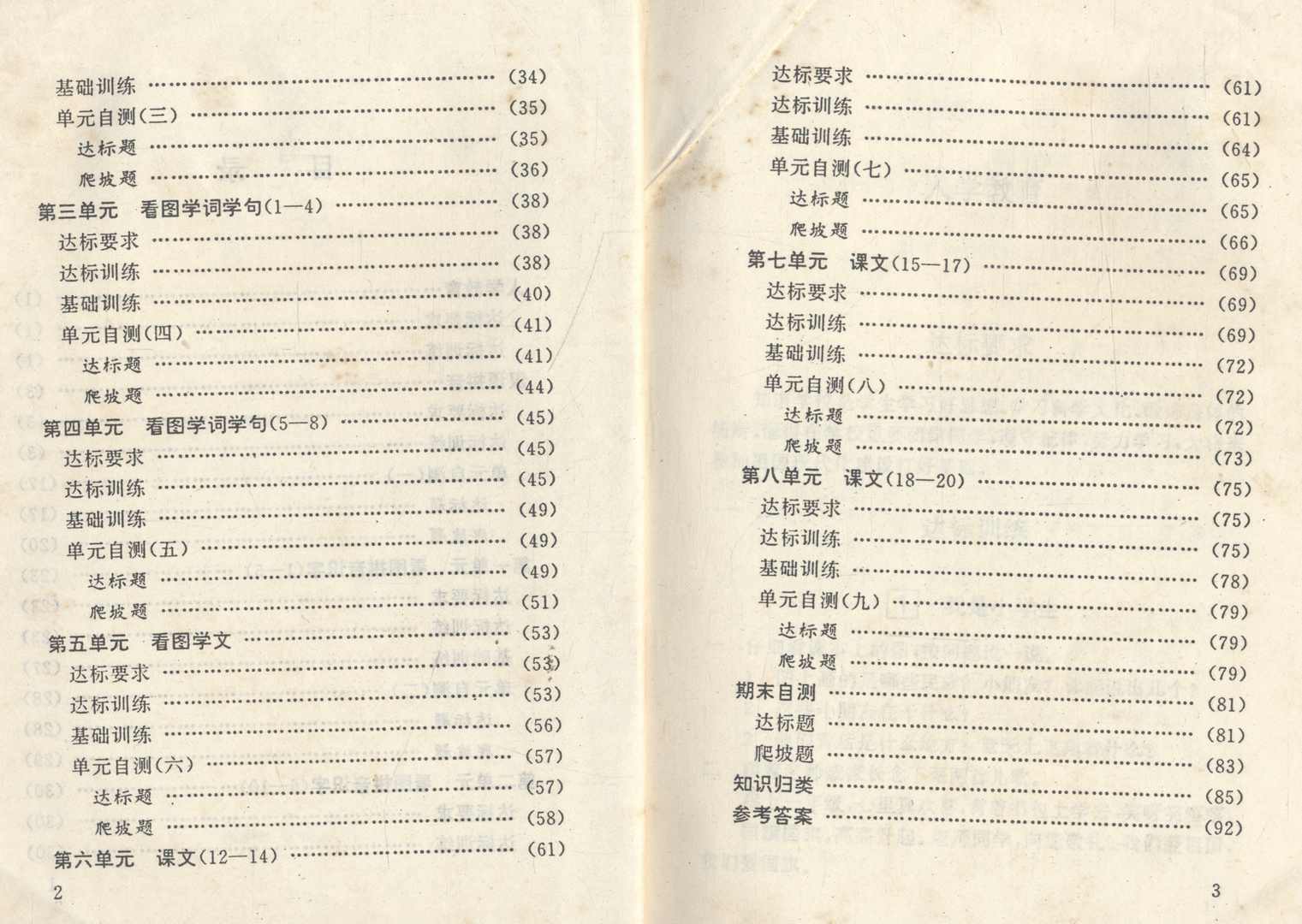 หนังสือเรียนภาษาจีนรุ่นเก่า