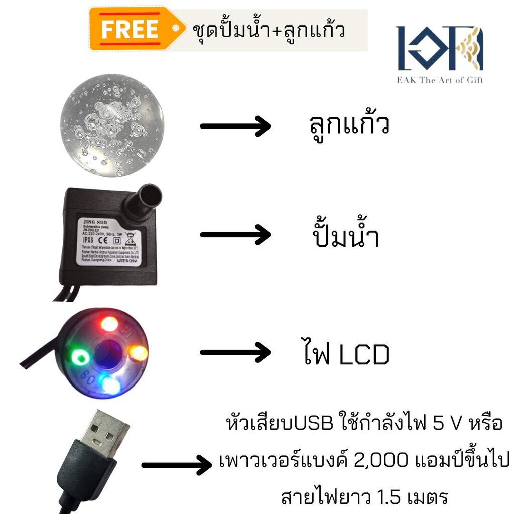 ชุดน้ำพุตั้งโต๊ะ รุ่นธรรมชาติหัวเสียบUSB ขนาดเล็กๆเสริมฮวงจุ้ย ตกแต่งบ้านเสริมฮวงจุ้ย น้ำตกน้ำล้นของขวัญมงคล