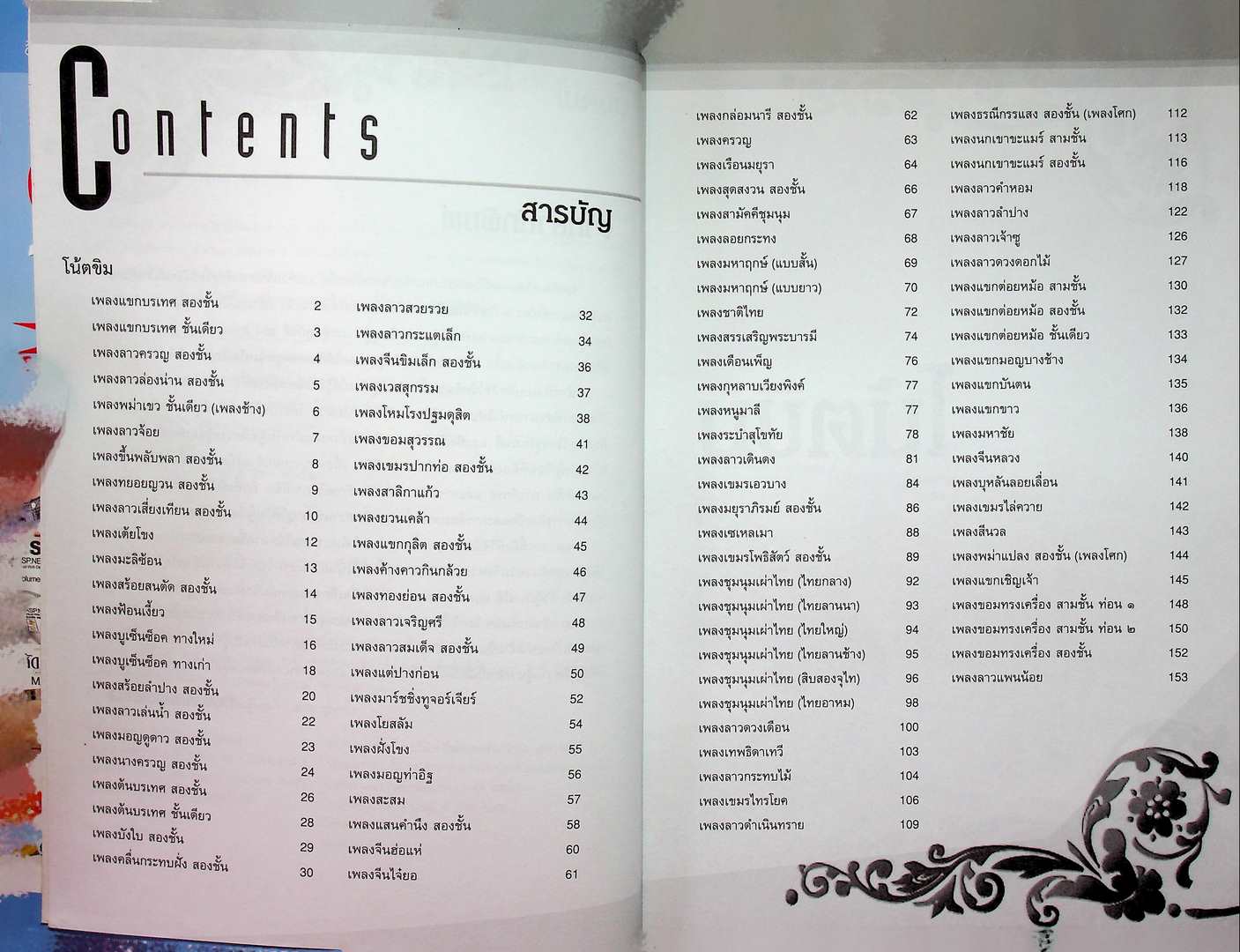 โน้ตขิม โน้ตเพลงสำหรับผู้เริ่มต้นฝึกตีขิม
