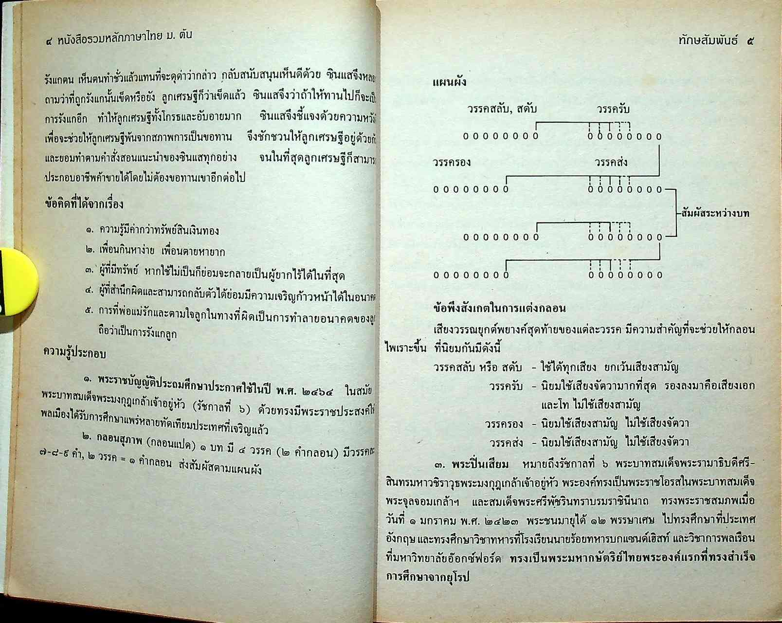 หนังสือรวมหลัก ภาษาไทย ม.ต้น ท ๒๐๓ ท ๒๐๔ ทักษสัมพันธ์ หลักภาษาไทย ชั้นมัธยมศึกษาปีที่ ๒