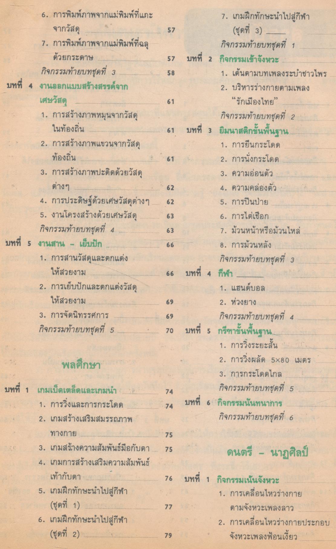 แบบเรียนมาตรฐาน สลน. ชั้นประถมศึกษาปีที่ 4