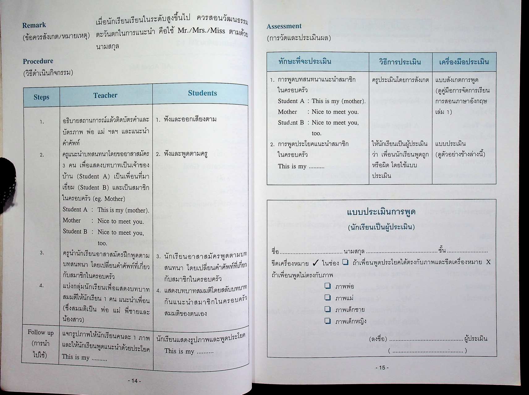 คู่มือ การจัดการเรียนการสอนภาษาอังกฤษ ระดับประถมศึกษา เล่ม 2