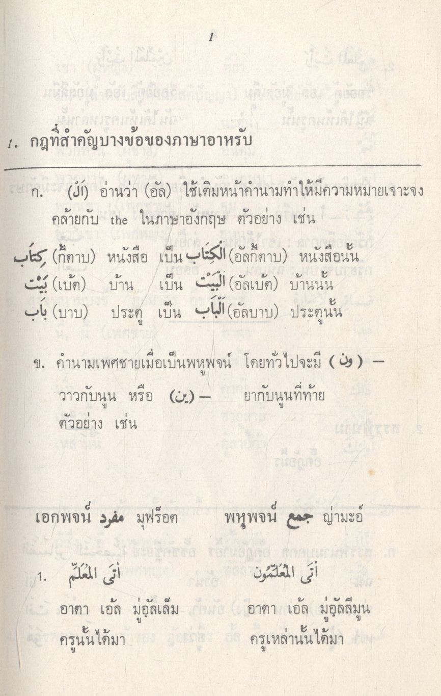 ศัพท์หมวด ภาษาอาหรับ