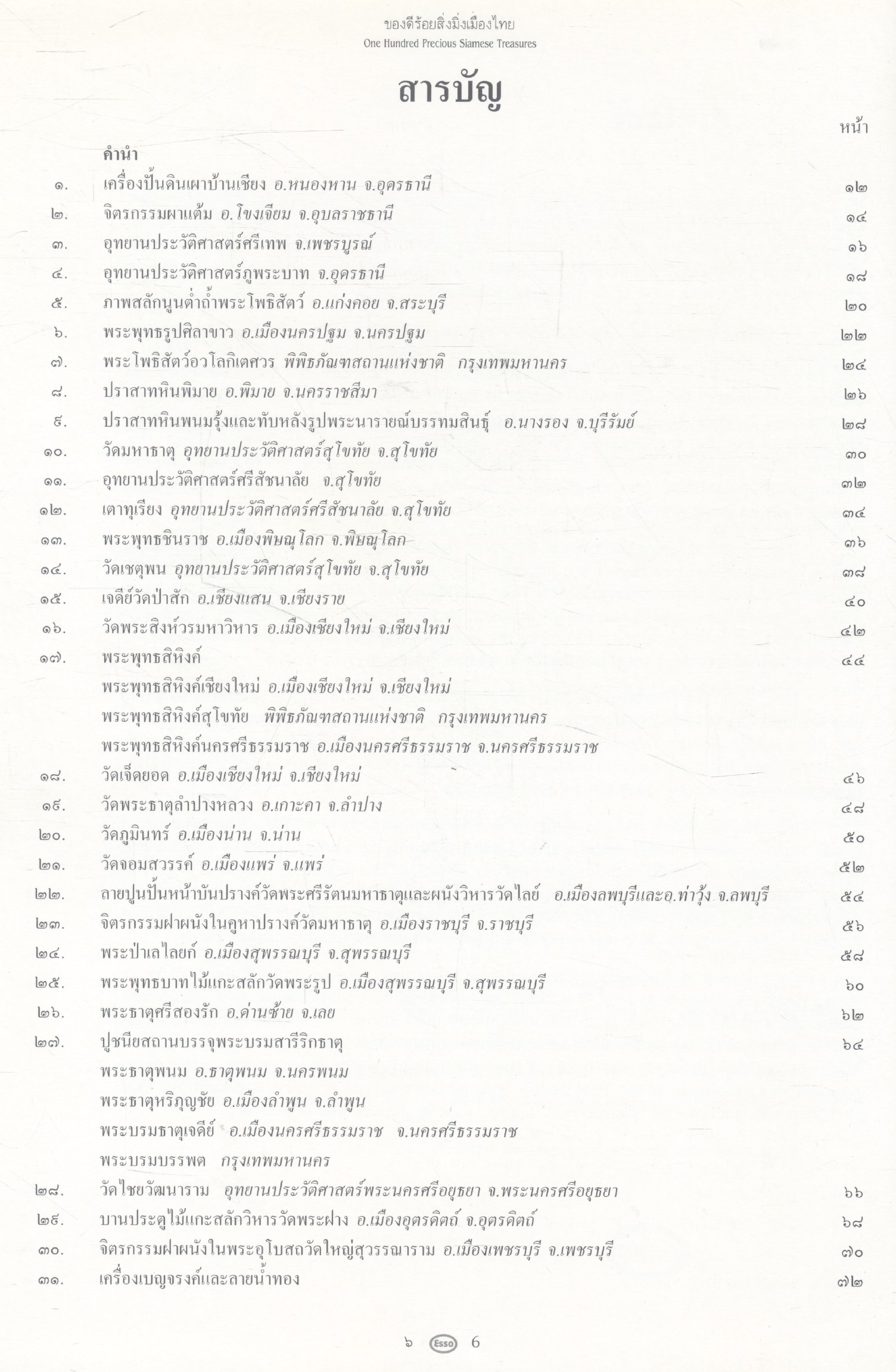 ๑๐๐ ของดีร้อยสิ่งมิ่งเมืองไทย (ฉบับ 2 ภาษา ไทย - อังกฤษ)