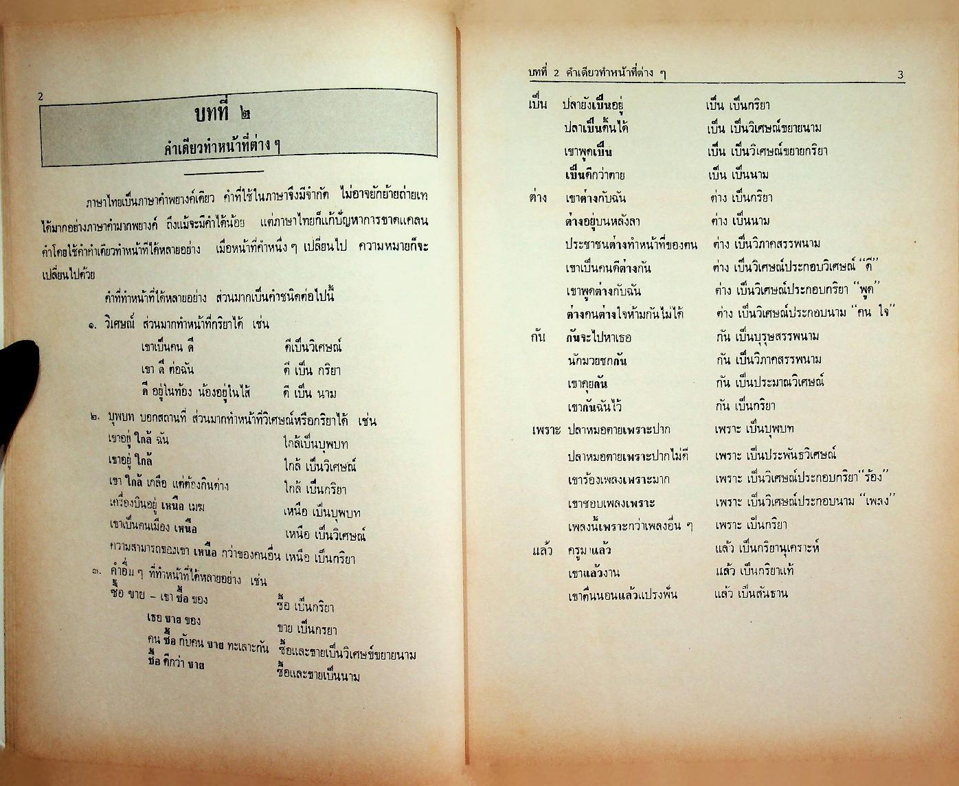 สรุปย่อ หลักภาษาไทย สำหรับผู้เตรียมสอบทุกระดับ