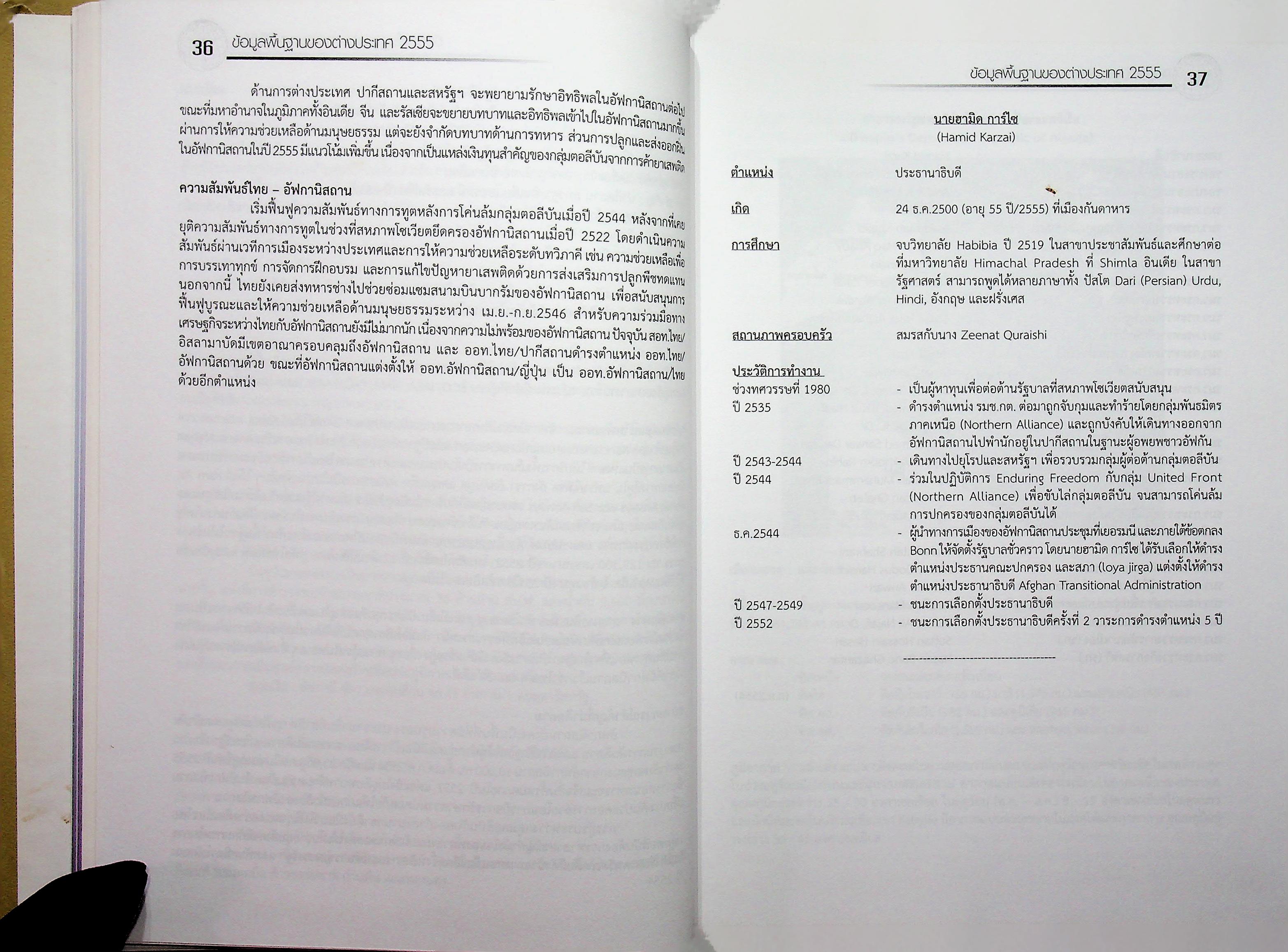 ข้อมูลพื้นฐานของต่างประเทศ 2555