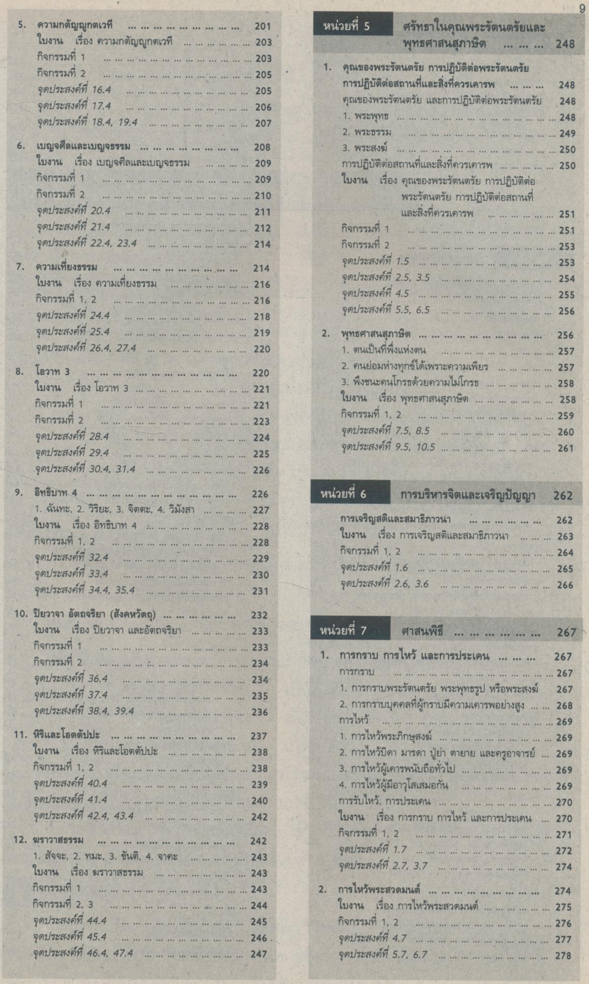 สลน ป.3 สมบูรณ์แบบ ชั้นประถมศึกษาปีที่ 3