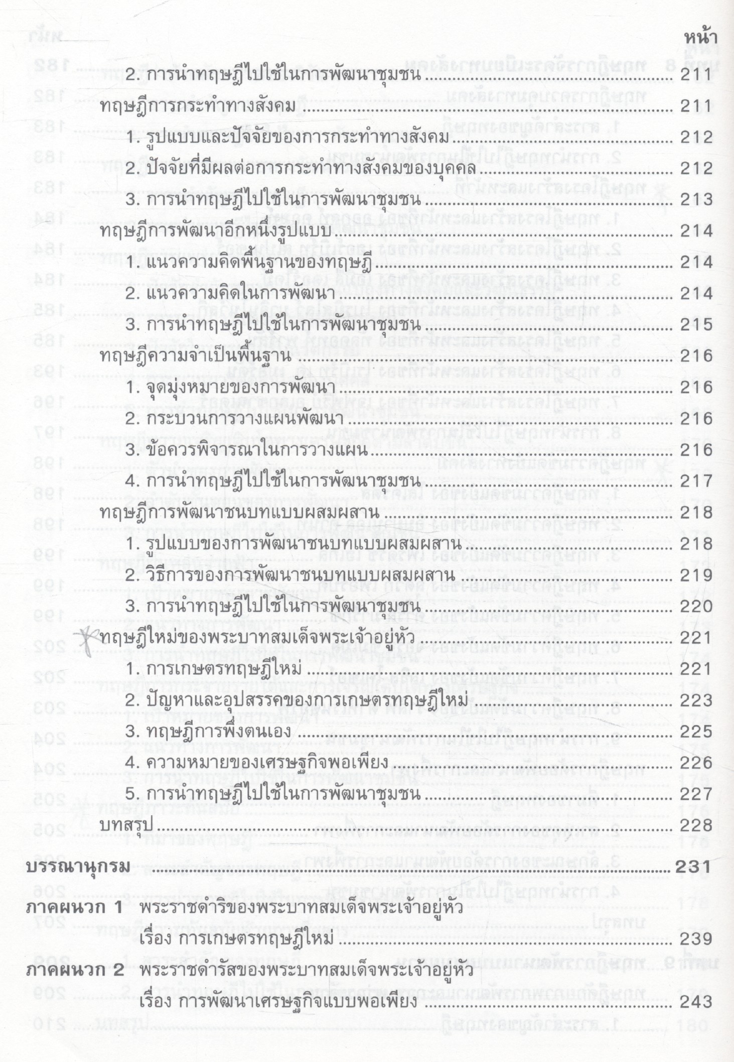 ทฤษฎีและหลักการ พัฒนาชุมชน