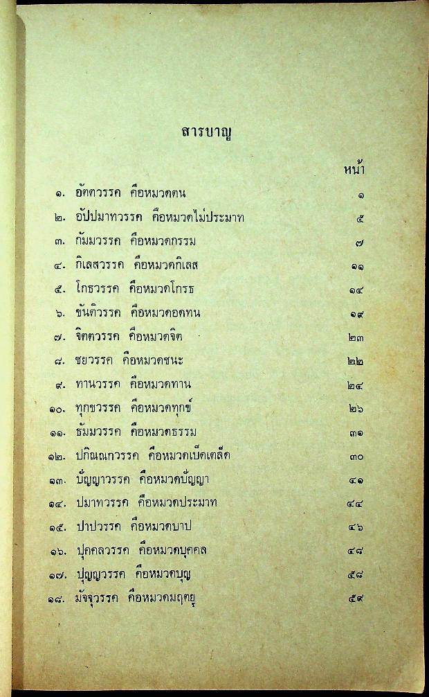 พุทธศาสนสุภาษิต เล่ม ๑ [หลักสูตรนักธรรม และ ธรรมศึกษาชั้นตรี]