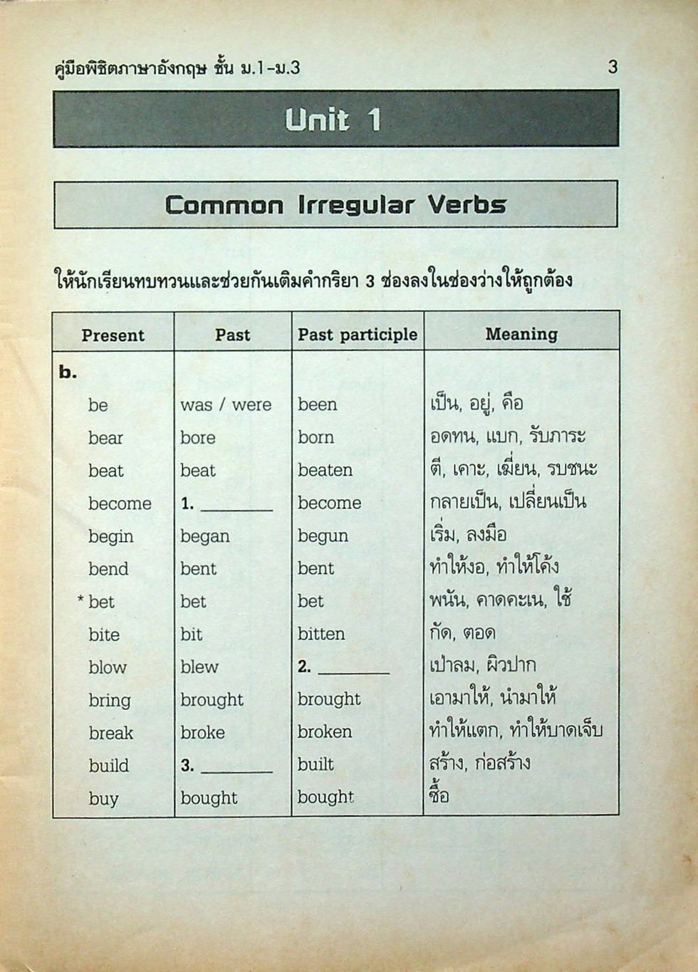 คู่มือพิชิตภาษาอังกฤษ ม.1-ม.3