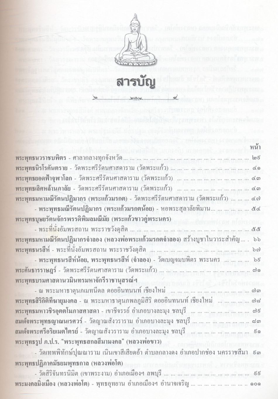 พระพุทธปฏิมาเมืองไทย (ประวัติพระพุทธรูปสำคัญตั้งแต่อดีตถึงปัจจุบัน)