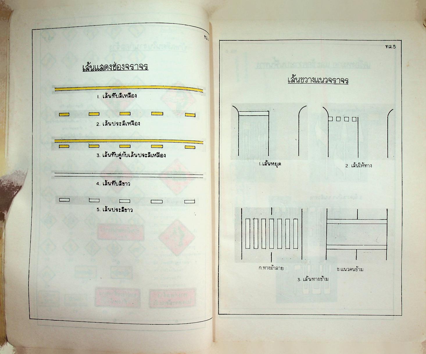 พระราชบัญญัติ รถยนต์ พ.ศ. ๒๕๒๗