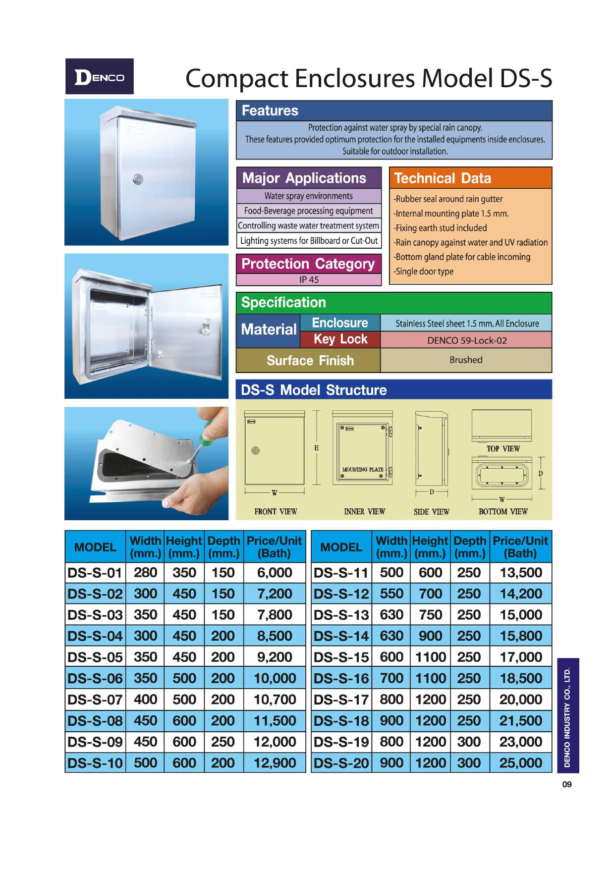 DENCO DA-S-05 ตู้คอนโทรลสแตนเลส ฝา 1 ชั้น ขนาด : 350X450X200 มม. วัสดุสแตนเลสหนา 1.0 มม. (Compact Enclosure MODEL DA-S)