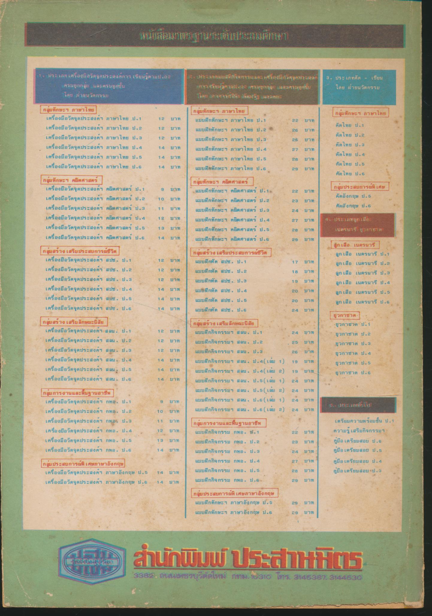 เครื่องมือวัดจุดประสงค์การเรียนรู้ตาม ป.02/6 กลุ่มสร้างเสริมลักษณะนิสัย ภาคความรู้-ภาคปฏิบัติ ชั้นประถมศึกษาปีที่ 6