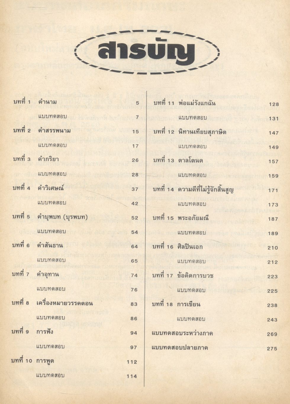 แบบทดสอบเสริมทักษะ ภาษาไทย ม.๒ ท ๒๐๓