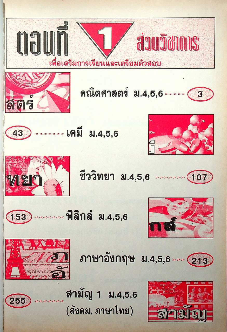 วารสารไฮเอ็ด ม.ปลาย (วิทย์) เล่มที่ 1 ฉบับรวมเล่ม ปีที่ 2 ฉบับที่ 1-4 (พ.ค.-ส.ค.) 2540