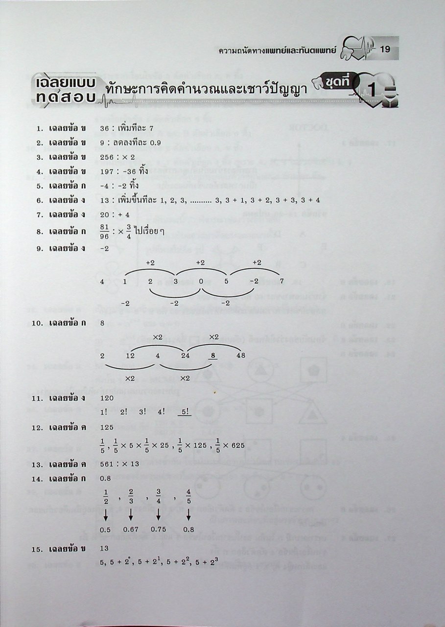 คู่มือ ความถนัดทางแพทย์และทันตแพทย์