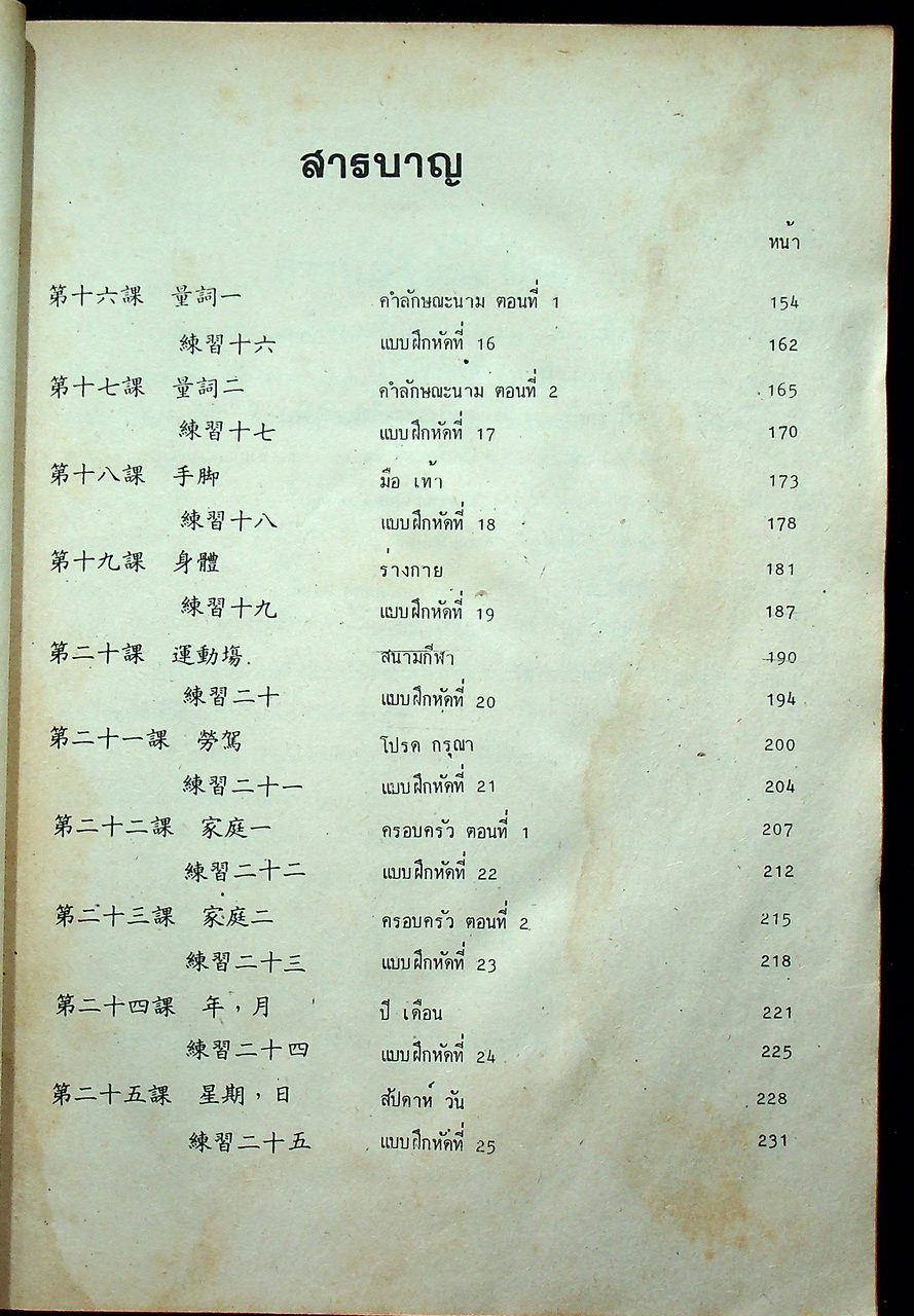 ภาษาจีน เล่ม 1-6 (ระดับ ปวช. มี 6 เล่ม)