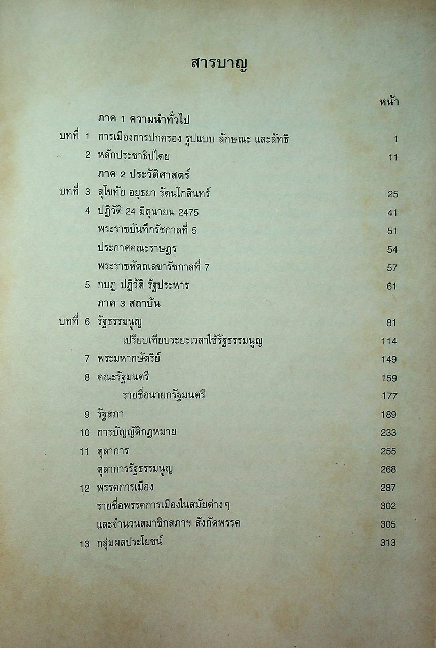 การเมืองและการปกครองไทย THAI GOVERNMENT AND POLITICS (PS 110)
