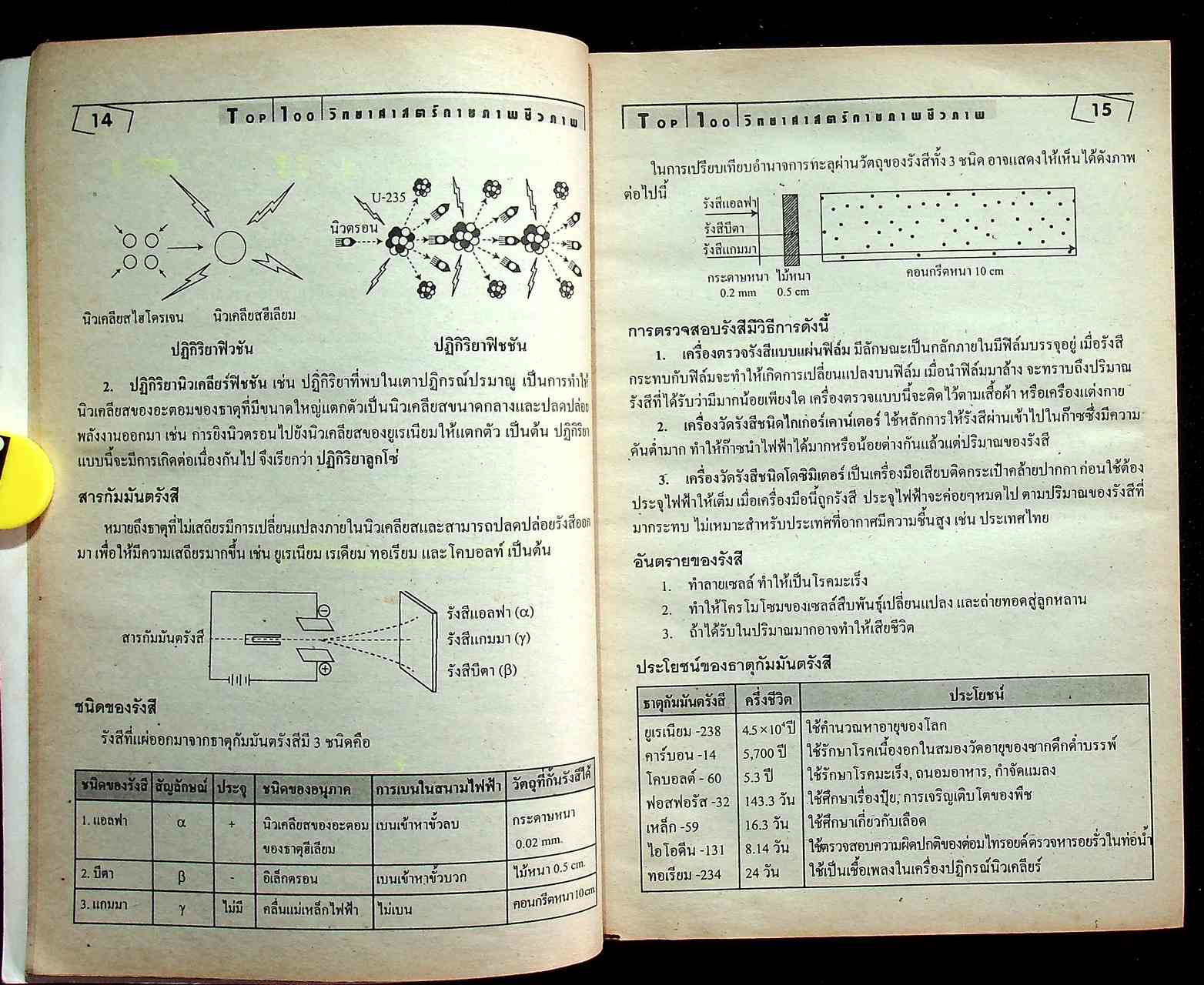 TOP 100 วิทยาศาสตร์กายภาพชีวภาพ