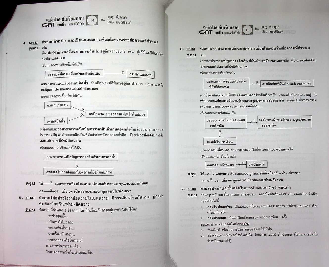 ติวโจทย์ เตรียมสอบ GAT ตอนที่ 1 (ความถนัดทั่วไป)