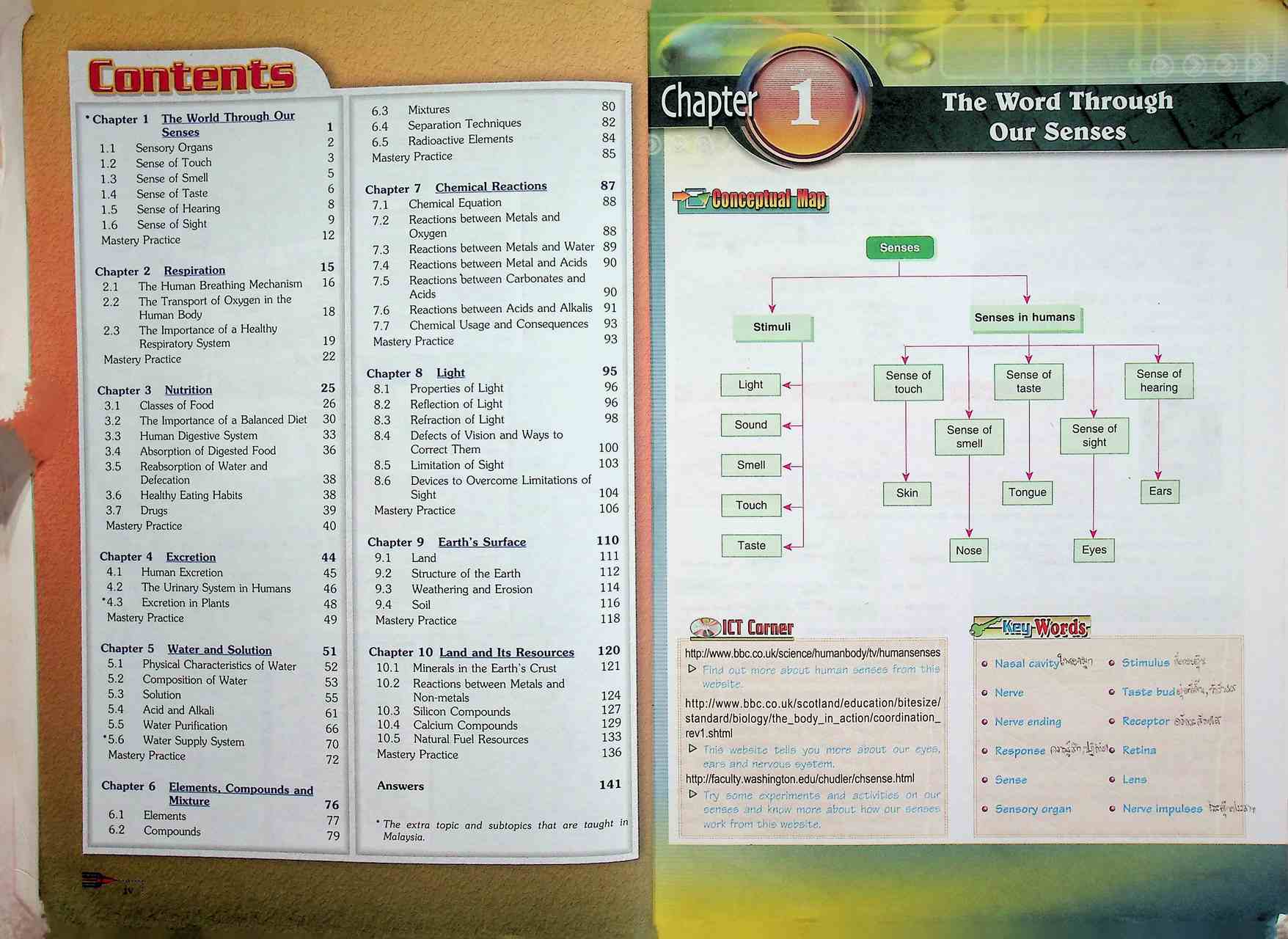 Mathayom 2 FOCUS SCIENCE