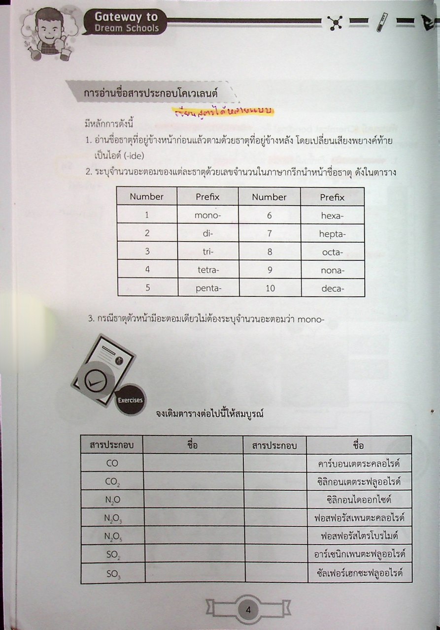 เคมี PRE-ENTRANCE 4.0