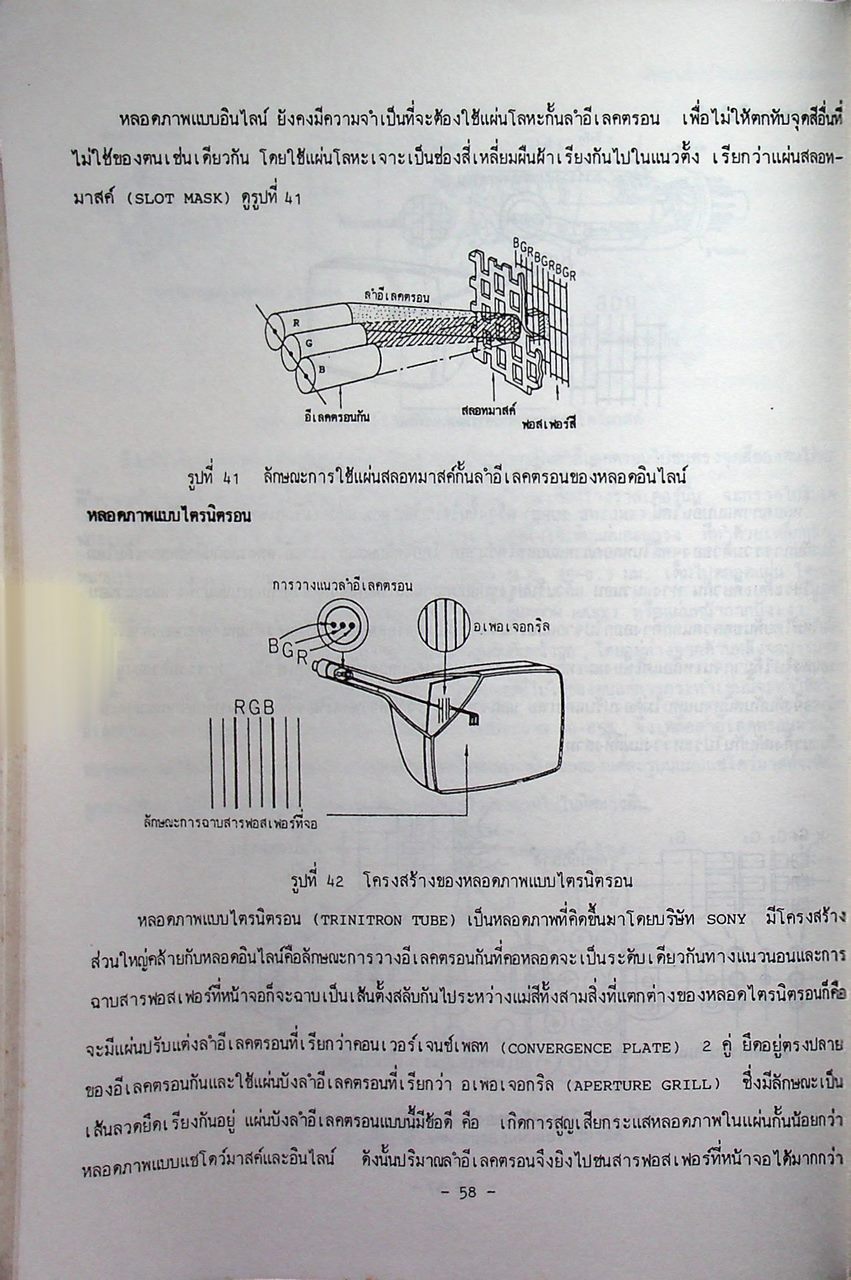 ทฤษฎีตรวจซ่อมโทรทัศน์สี