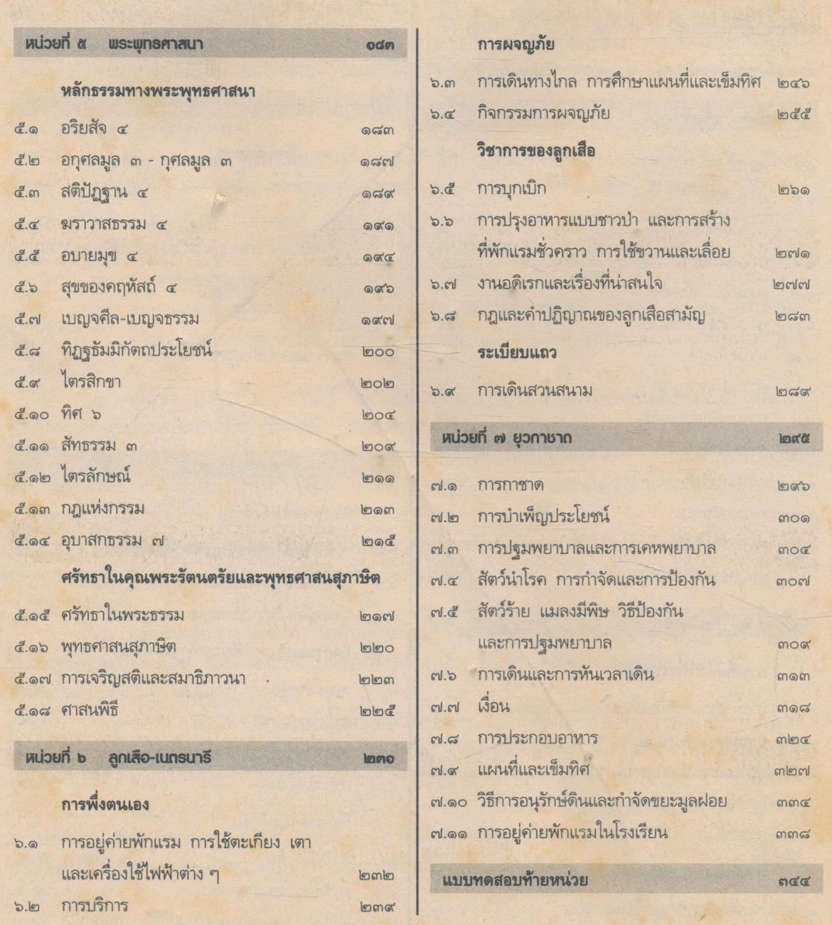 แบบเรียนแนวหน้า ชุดพัฒนากระบวนการ สลน.๖ ชั้นประถมศึกษาปีที่ ๖