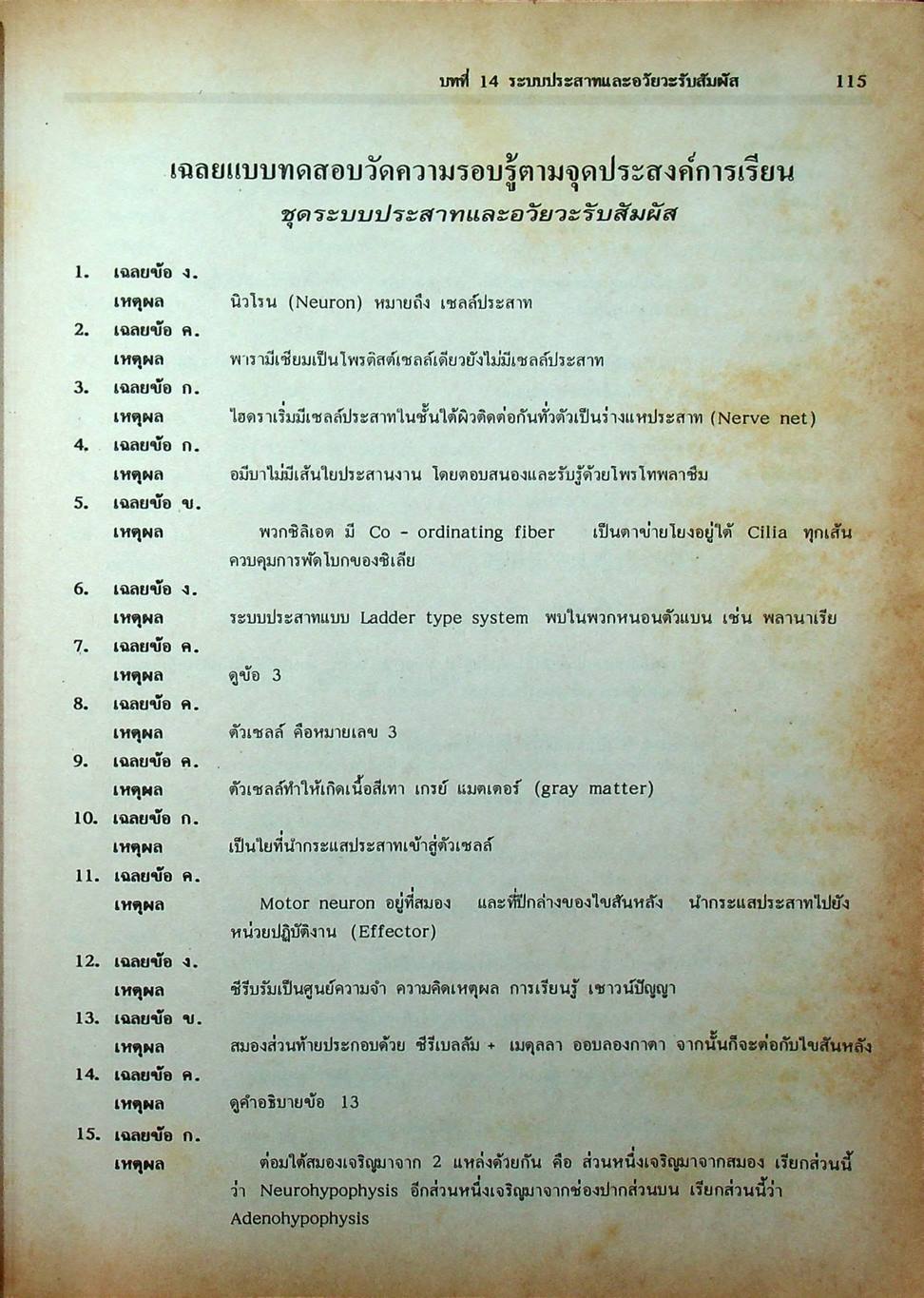 คู่มือเตรียมสอบ ชีววิทยา ม.6 เล่ม 5 ว 044