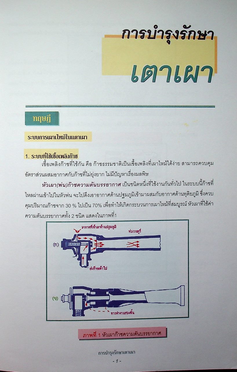 หนังสือชุด 7 เล่ม : การประหยัดพลังงานและการบำรุงรักษา ระบบไอน้ำ สตรีมแทรป เตาเผา การเผาไหม้ และหม้อไอน้ำ
