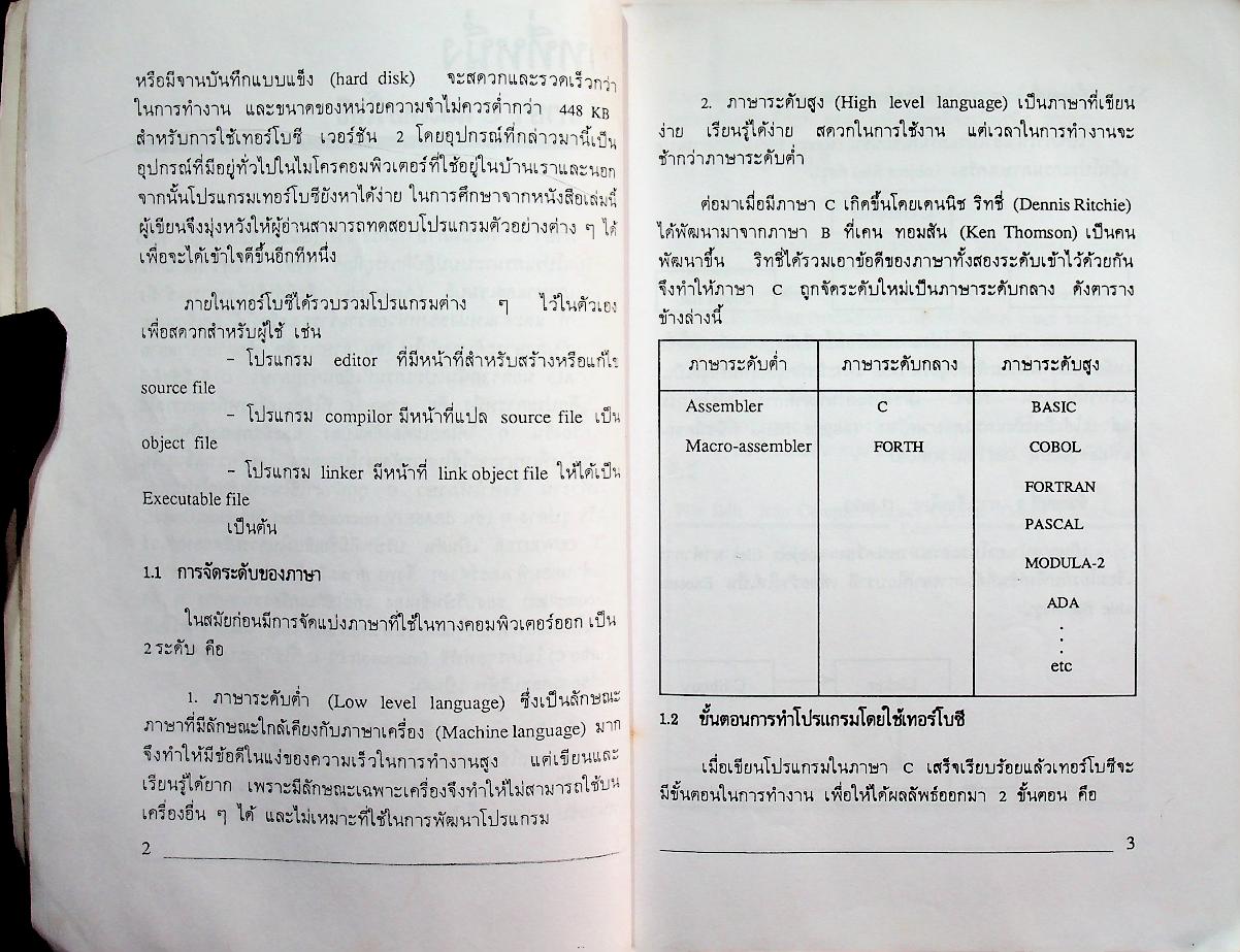 การเขียนชุดคำสั่งภาษาซี C