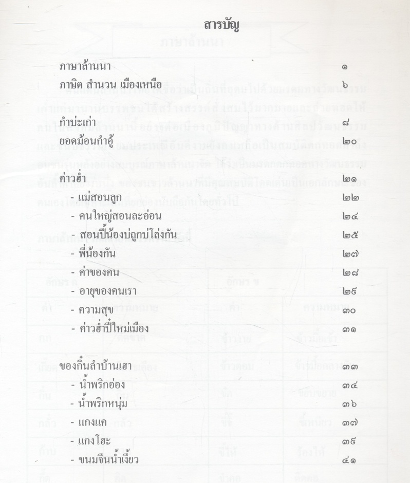 กำบะเก่า ค่าวฮ่ำ ของกินลำบ้านเฮา : เอกสารเสริมการเรียนสาระภาษาไทย ชั้นประถมศึกษาปีที่ ๔