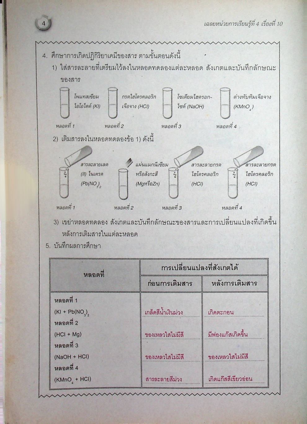 เฉลย สัมฤทธิ์มาตรฐาน วิทยาศาสตร์ ม.2 เล่ม 2
