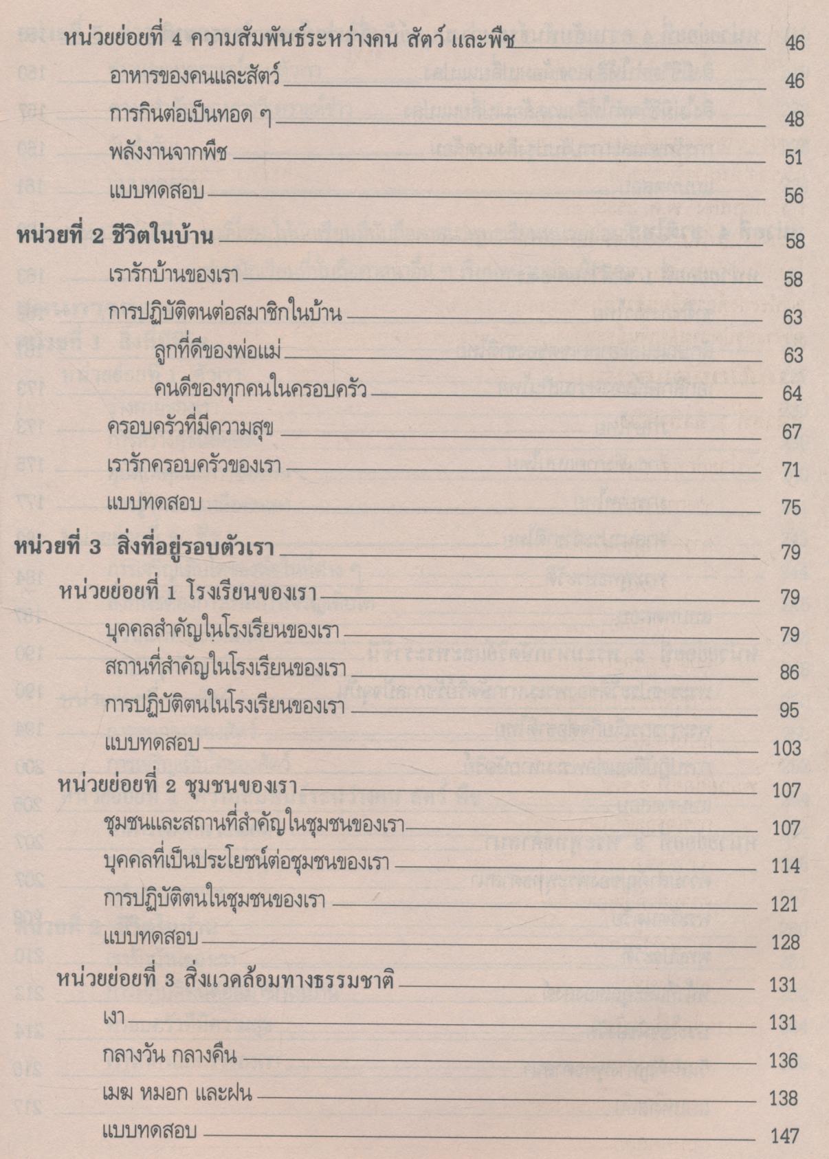 แผนการสอน กลุ่มสร้างเสริมประสบการณ์ชีวิต (สปช.) ป.2