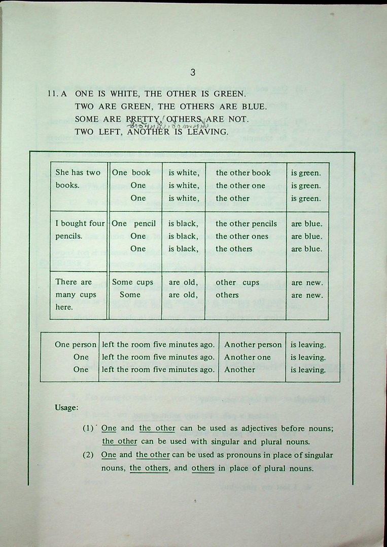 ENGLISH GRAMMAR FOR THAI SPEAKERS VOLUME 11