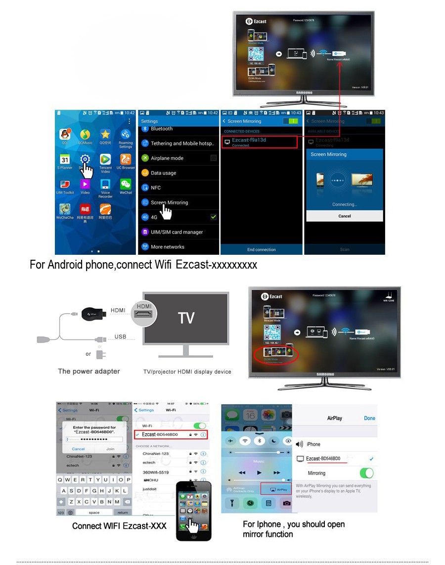 ตัวส่งสัญญาณภาพและเสียงเข้าทีวี EZCast M2